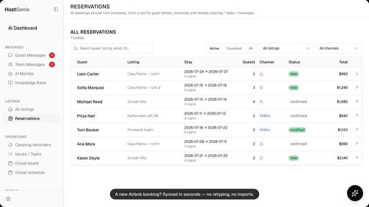 HostGenix reservations list with every booking synced from Hostaway, showing guest, listing, channel and status, the single data path an operations AI works from
