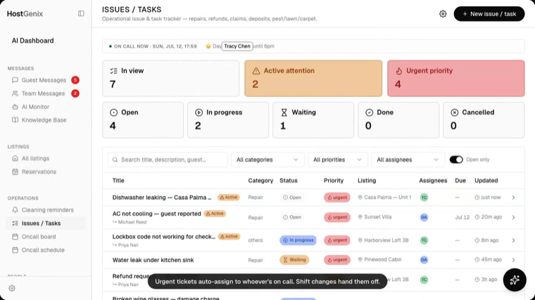 The issues board seconds after a dishwasher ticket is created: it sits on top already assigned to on-call Tracy Chen, with urgent priority counters ticking up
