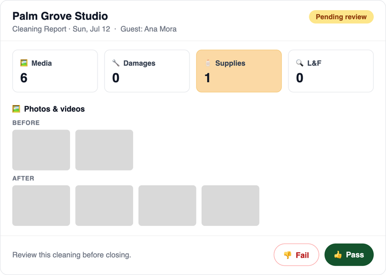The cleaning report a host reviews from anywhere: media counts, before and after photos, and one tap Pass or Fail