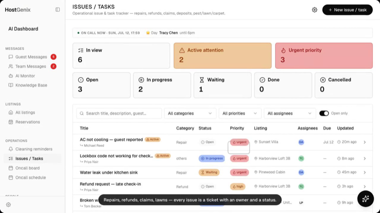 HostGenix Issues and Tasks board with an on-call assignee, urgent priority cards and six open tickets, where the hot tub answer actually lives